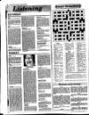 Liverpool Echo Saturday 20 October 1984 Page 20