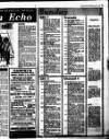 Liverpool Echo Saturday 06 April 1985 Page 19