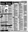 Liverpool Echo Saturday 07 December 1985 Page 15