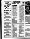 Liverpool Echo Monday 20 January 1986 Page 16