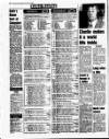 Liverpool Echo Monday 20 January 1986 Page 26