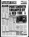 Liverpool Echo Saturday 03 October 1987 Page 33