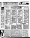 Liverpool Echo Saturday 10 October 1987 Page 17