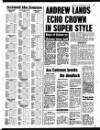 Liverpool Echo Saturday 10 October 1987 Page 55