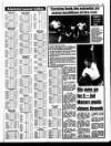 Liverpool Echo Saturday 02 January 1988 Page 47