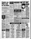 Liverpool Echo Tuesday 12 January 1988 Page 29