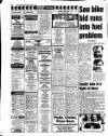 Liverpool Echo Saturday 16 January 1988 Page 22