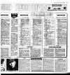 Liverpool Echo Saturday 23 January 1988 Page 17