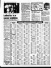 Liverpool Echo Saturday 23 January 1988 Page 54