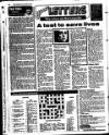 Liverpool Echo Thursday 26 May 1988 Page 46