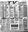 Liverpool Echo Saturday 01 April 1989 Page 19