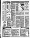 Liverpool Echo Monday 02 April 1990 Page 26