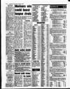 Liverpool Echo Tuesday 22 September 1992 Page 48