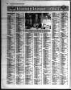 Liverpool Echo Saturday 12 November 1994 Page 62