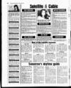 Liverpool Echo Monday 20 February 1995 Page 32