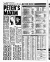 Liverpool Echo Tuesday 05 March 1996 Page 40