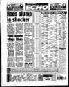Liverpool Echo Saturday 07 December 1996 Page 76