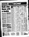 Liverpool Echo Saturday 06 November 1999 Page 82