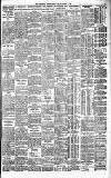 Manchester Evening News Tuesday 30 October 1906 Page 5