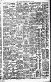 Manchester Evening News Tuesday 04 May 1909 Page 5