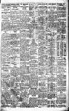 Manchester Evening News Saturday 26 June 1909 Page 5