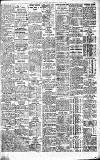 Manchester Evening News Tuesday 06 July 1909 Page 5