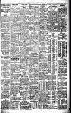 Manchester Evening News Saturday 24 July 1909 Page 5