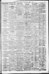 Manchester Evening News Friday 12 April 1912 Page 5