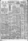 Manchester Evening News Thursday 04 March 1926 Page 7