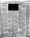 Manchester Evening News Thursday 01 April 1926 Page 5