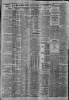 Manchester Evening News Thursday 02 May 1929 Page 8