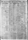 Manchester Evening News Monday 07 January 1935 Page 8