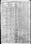 Manchester Evening News Friday 02 July 1937 Page 16