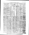 Yorkshire Evening Post Saturday 01 August 1936 Page 6