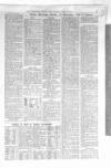 Yorkshire Evening Post Monday 03 June 1946 Page 3