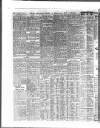 Yorkshire Evening Post Thursday 29 July 1948 Page 6