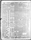 Sheffield Evening Telegraph Wednesday 09 January 1889 Page 4