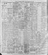 Sheffield Evening Telegraph Wednesday 30 May 1900 Page 4