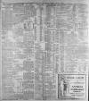 Sheffield Evening Telegraph Thursday 15 August 1901 Page 4