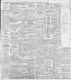 Sheffield Evening Telegraph Saturday 05 April 1902 Page 3