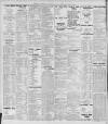 Sheffield Evening Telegraph Thursday 30 April 1903 Page 4