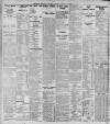 Sheffield Evening Telegraph Thursday 12 November 1903 Page 4