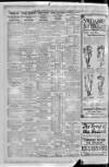 Sheffield Evening Telegraph Saturday 19 April 1913 Page 8