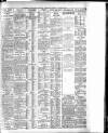Sheffield Evening Telegraph Thursday 08 January 1914 Page 7