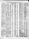 Shields Daily Gazette Thursday 01 December 1864 Page 4