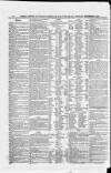 Shields Daily Gazette Saturday 03 December 1864 Page 12