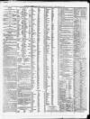 Shields Daily Gazette Monday 05 December 1864 Page 4