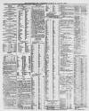 Shields Daily Gazette Tuesday 03 January 1865 Page 4