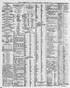 Shields Daily Gazette Saturday 07 January 1865 Page 4