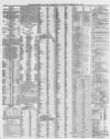Shields Daily Gazette Saturday 11 February 1865 Page 4
